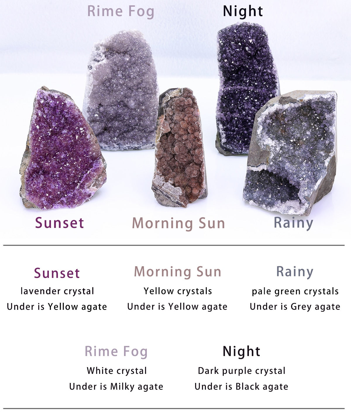 Choose Your Size and Color - Amethyst Geode Cluster / Raw Crystal freeshipping - Dara Laine Murray